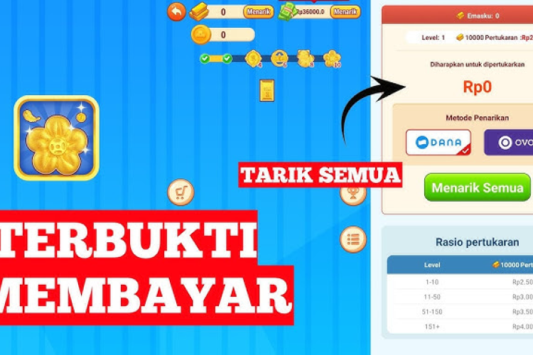 Apakah Aplikasi Gold Combo Terbukti Membayar? Berikut Adalah Tutorial Bermain Serta Cara Penarikan Saldonya